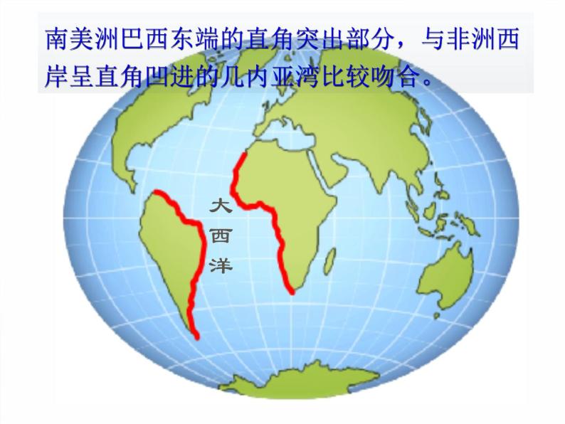 浙教版科学 七年级上册 第3章 人类的家园——地球 第6节 地球表面的板块（课件+教案+试题）03