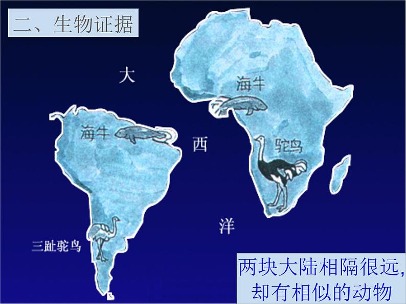 浙教版科学 七年级上册 第3章 人类的家园——地球 第6节 地球表面的板块（课件+教案+试题）06