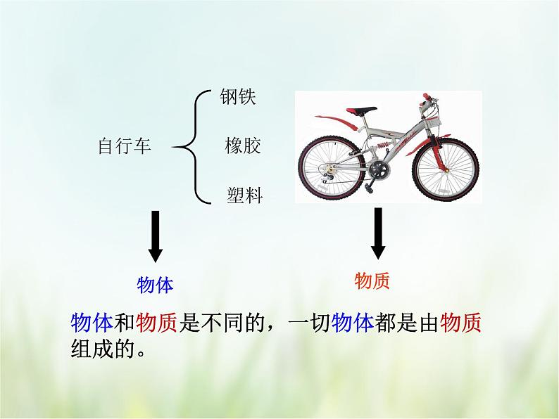 浙教版科学 七年级上册 第4章 物质的特性 第2节 质量的测量（课件+教案+试题）02