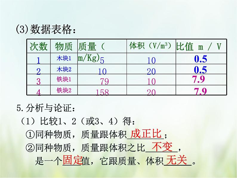 浙教版科学 七年级上册 第4章 物质的特性 第3节 物质的密度（课件+教案+试题）08