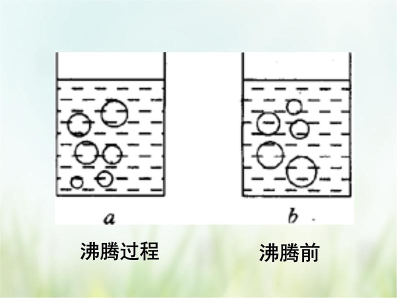 浙教版科学 七年级上册 第4章 物质的特性 第6节 汽化与液化（课件+教案+试题）08