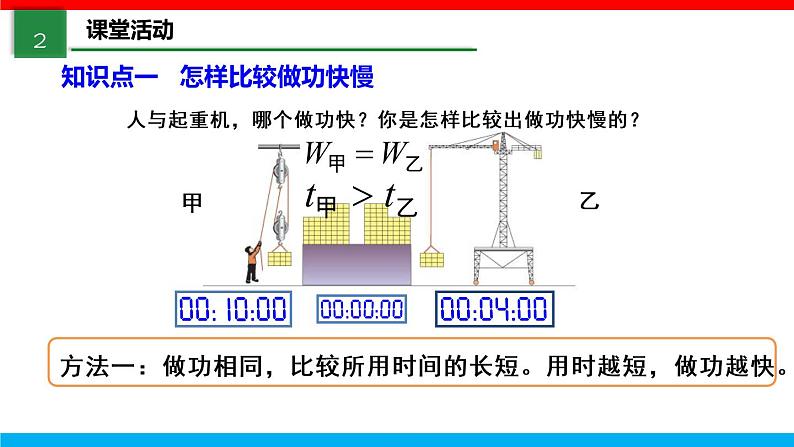 课时11.2 功率（课件）八年级物理下册（人教版）04