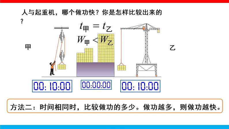 课时11.2 功率（课件）八年级物理下册（人教版）05