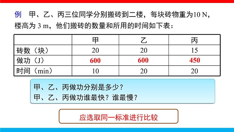 课时11.2 功率（课件）八年级物理下册（人教版）08