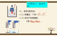 人教版八年级下册第十章 浮力10.2 阿基米德原理集体备课ppt课件