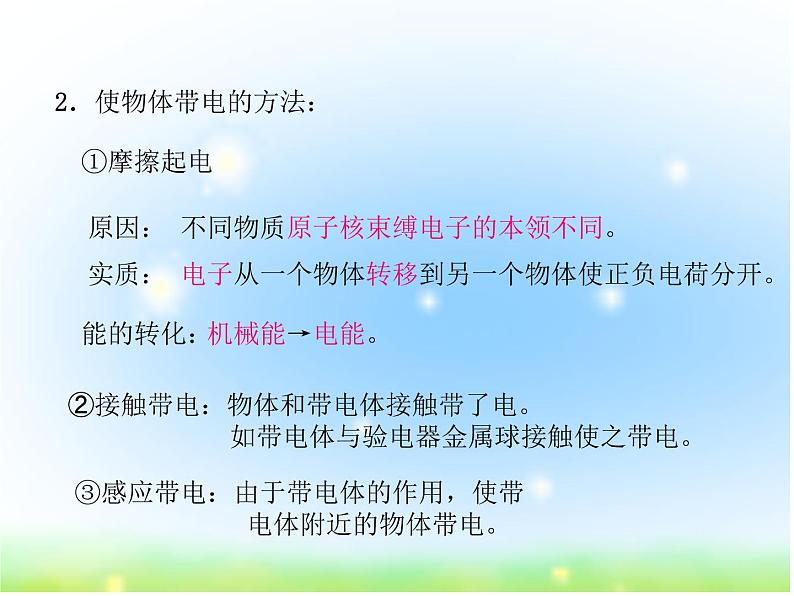 2018年春中考二轮复习物理课件：电流和电路(共58张PPT)第4页