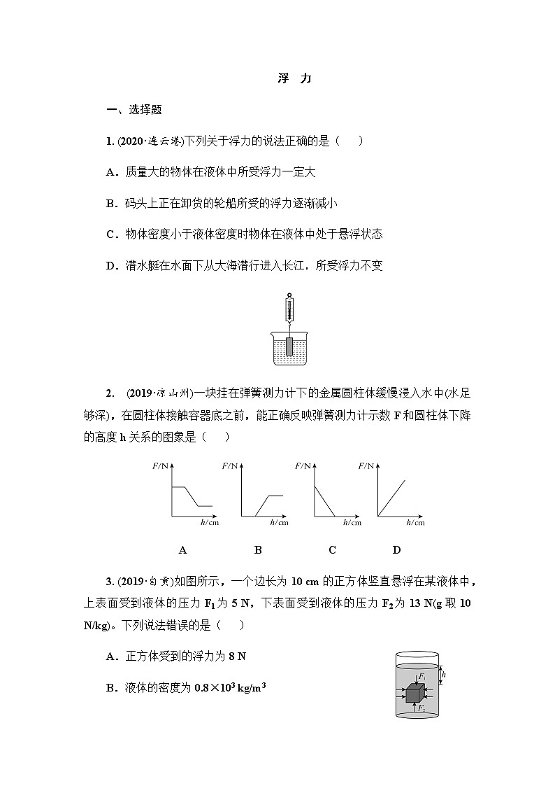 2021年春人教版物理中考第一轮专题训练     浮　力（word含答案）第1页