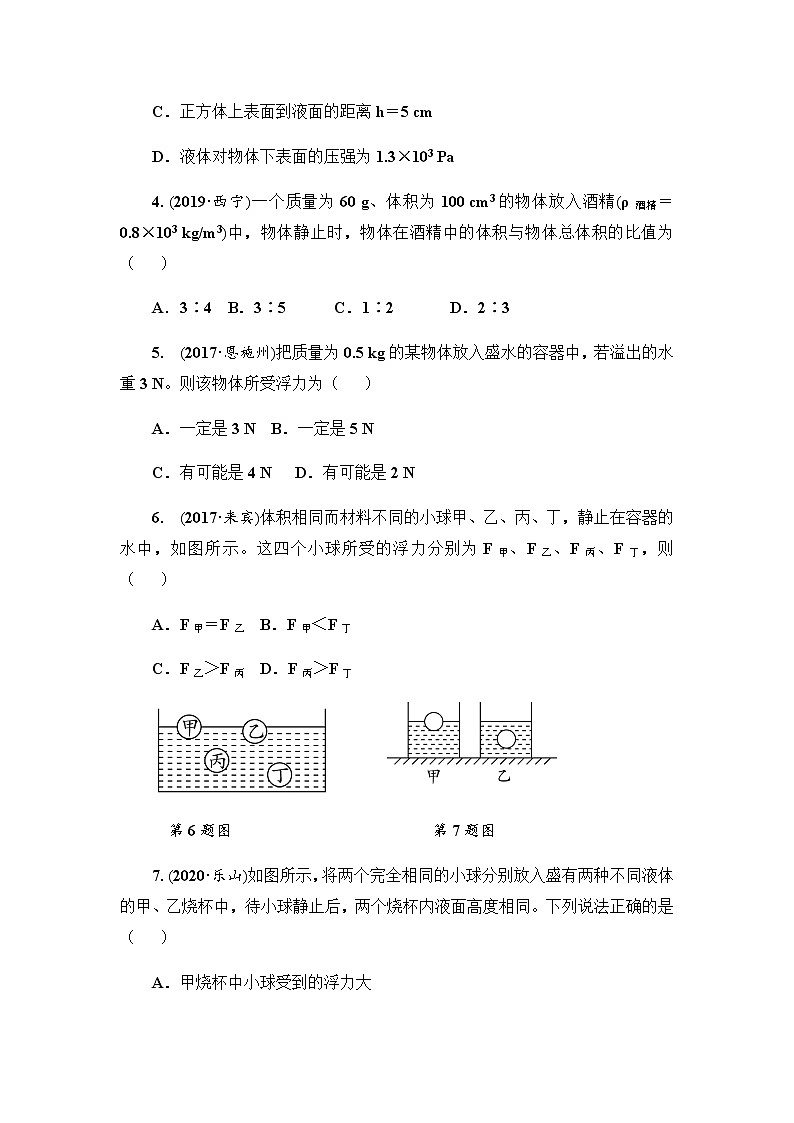 2021年春人教版物理中考第一轮专题训练     浮　力（word含答案）第2页