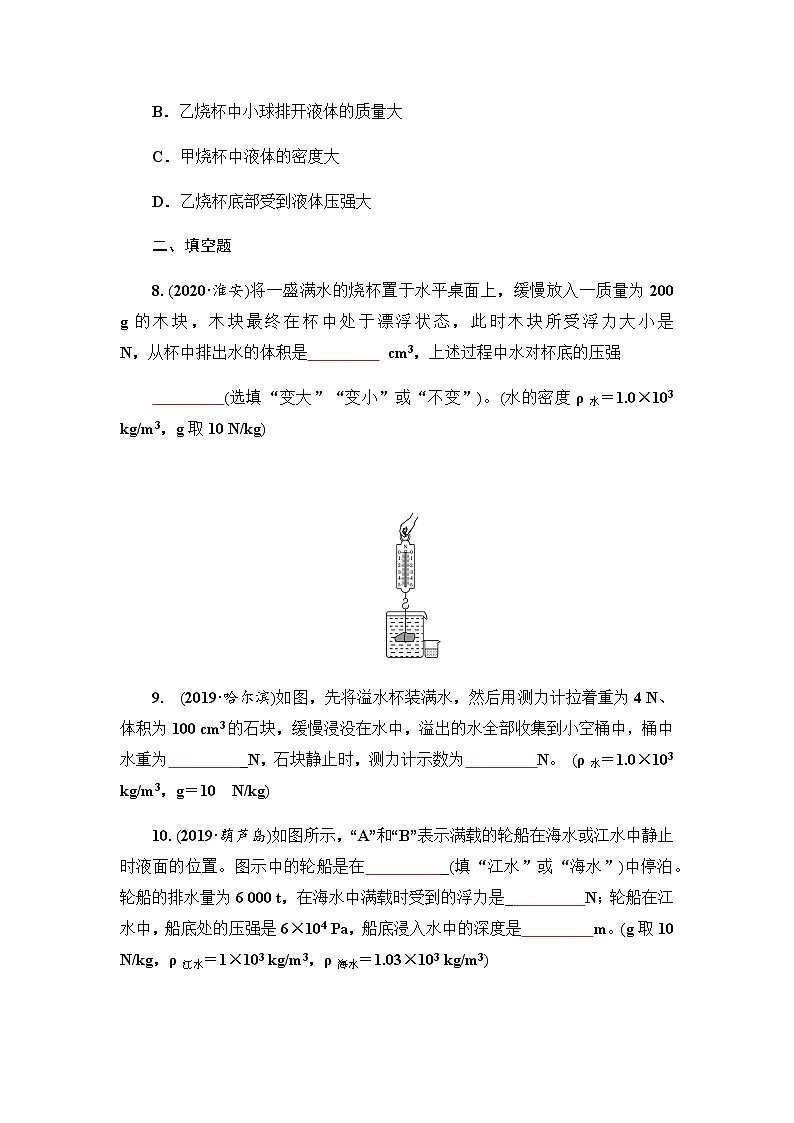 2021年春人教版物理中考第一轮专题训练     浮　力（word含答案）第3页