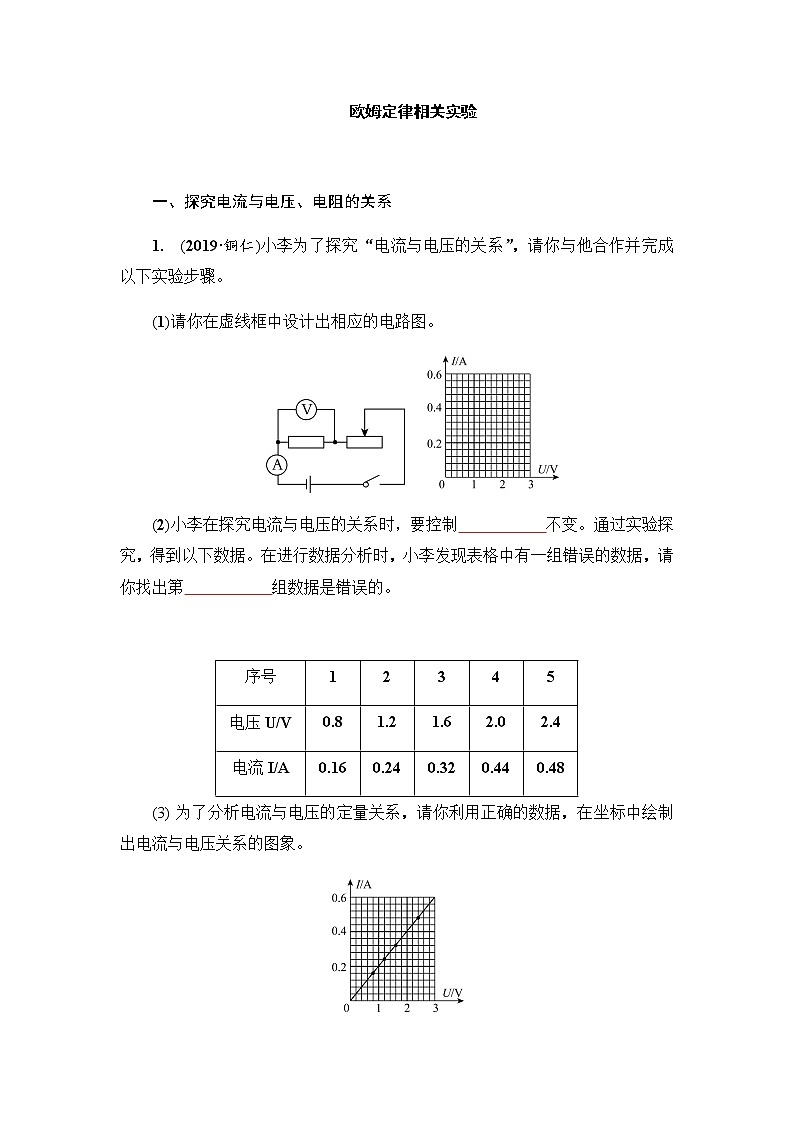 2021年春人教版物理中考第一轮专题训练专题      欧姆定律相关实验（word含答案）01