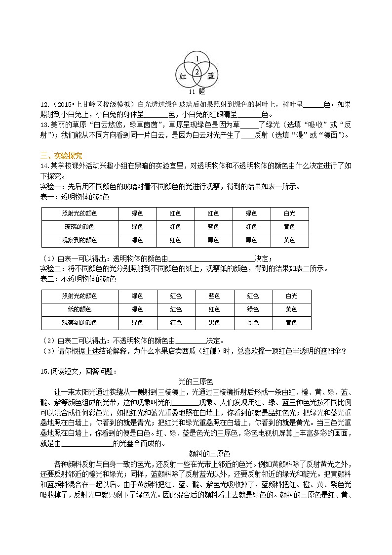 光的色散 巩固练习第2页