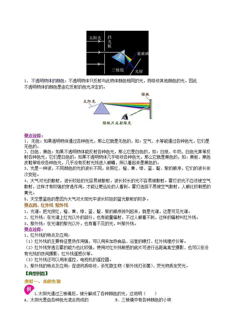 光的色散 知识讲解第2页
