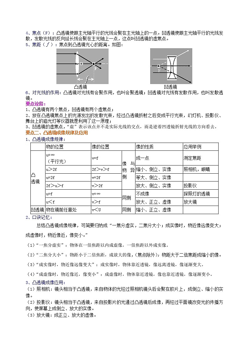 人教版八年级上册物理人教版八年级上册物理44【提高】《透镜及其应用》全章复习与巩固学案+习题02