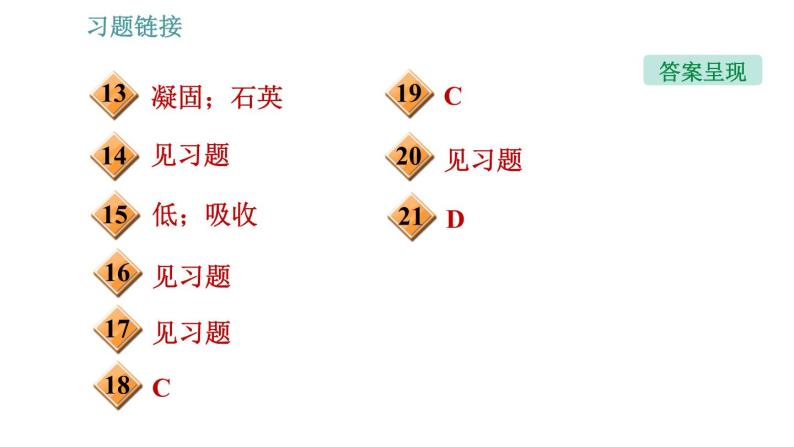 教科版八年级上册物理习题课件 第5章 5.2 溶化和凝固03