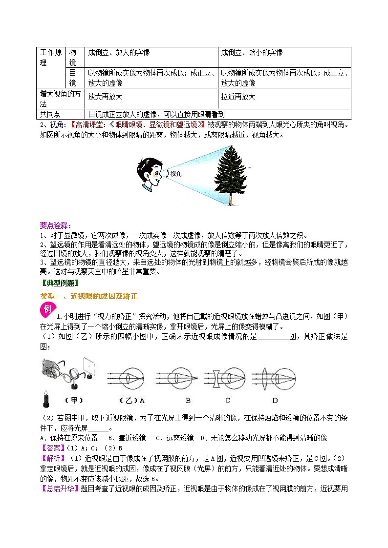 眼睛和眼镜 显微镜和望远镜（提高） 知识讲解-- 第3页
