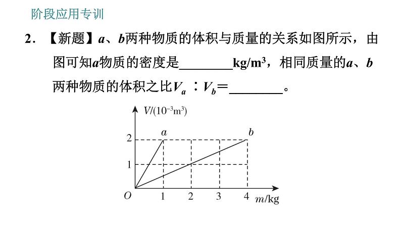 教科版八年级上册物理习题课件 第6章 阶段应用专训 密度公式的综合应用05