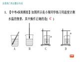 教科版八年級上冊物理習(xí)題課件 第5章 全章熱門考點整合專訓(xùn)