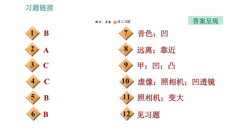 教科版八年级上册物理习题课件 期末提分练案 第4讲 第1课时  达标训练02