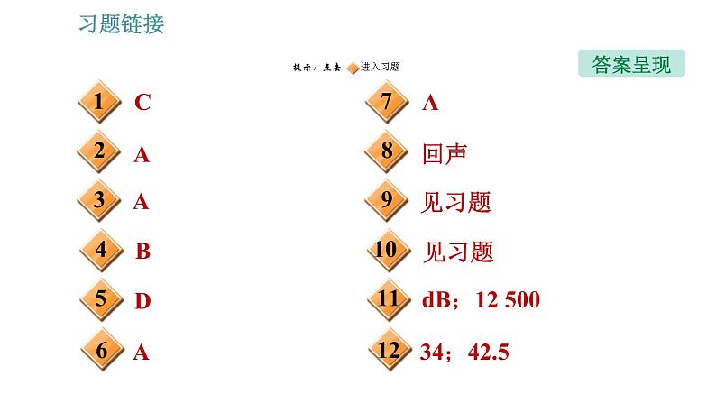 教科版八年级上册物理习题课件 期末提分练案 第2讲 第1课时  达标训练02