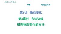 初中物理教科版八年级上册5 科学探究：凸透镜成像习题课件ppt