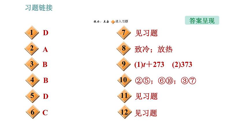 教科版八年级上册物理习题课件 期末提分练案 第5讲 第1课时  达标训练02