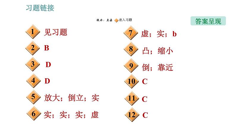 教科版八年级上册物理习题课件 第4章 4.5.2 凸透镜成像及应用02