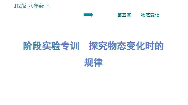 教科版八年级上册物理习题课件 第5章 阶段实验专训 探究物态变化时的规律第1页