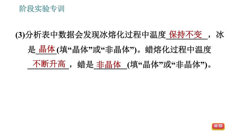 教科版八年级上册物理习题课件 第5章 阶段实验专训 探究物态变化时的规律第7页