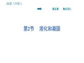 教科版八年級(jí)上冊(cè)物理 第5章 習(xí)題課件