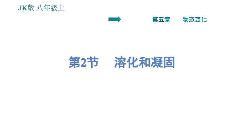 教科版八年级上册物理习题课件 第5章 5.2 溶化和凝固第1页