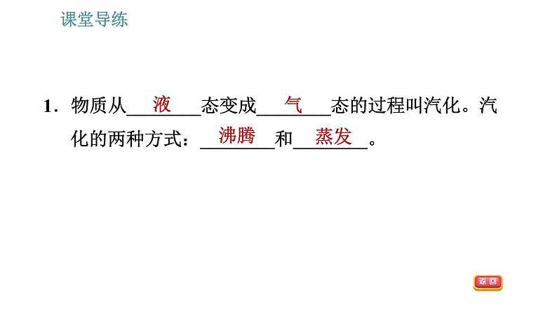 教科版八年级上册物理习题课件 第5章 5.3.1 汽化第4页