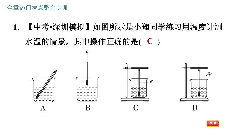 教科版八年级上册物理习题课件 第5章 全章热门考点整合专训第4页