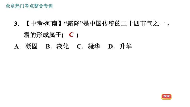 教科版八年级上册物理习题课件 第5章 全章热门考点整合专训第7页