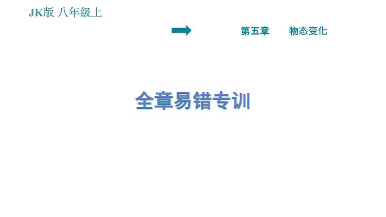 教科版八年级上册物理习题课件 第5章 全章易错专训第1页