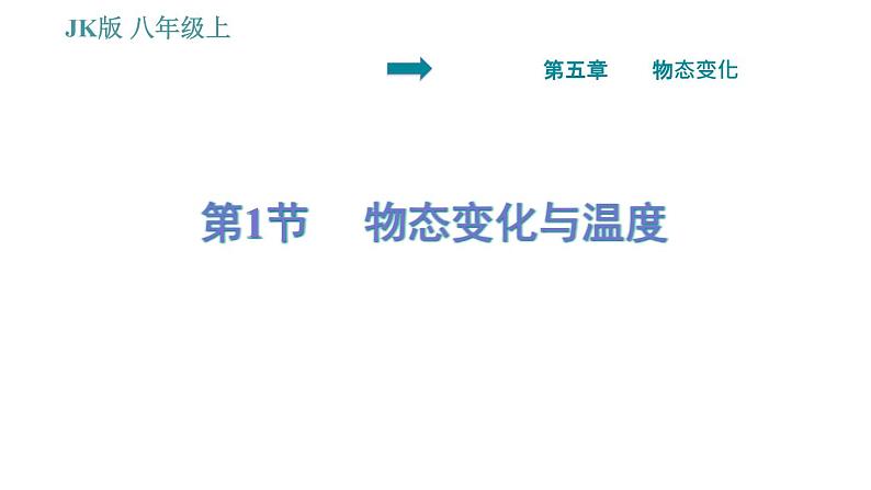 教科版八年级上册物理习题课件 第5章 5.1 物态变化与温度01