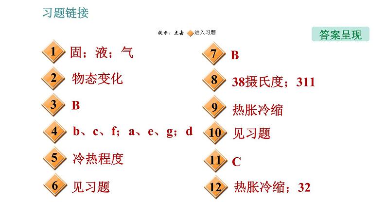 教科版八年级上册物理习题课件 第5章 5.1 物态变化与温度02