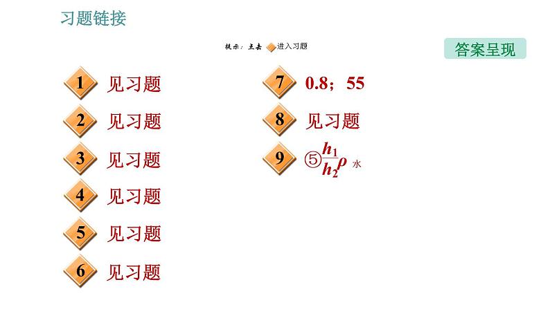教科版八年级上册物理习题课件 第6章 阶段实验专训 测量物质的密度第2页