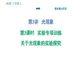 教科版八年級上冊物理習題課件 期末提分練案 第3講 第3課時  實驗專項訓練 關于光現象的實驗探究
