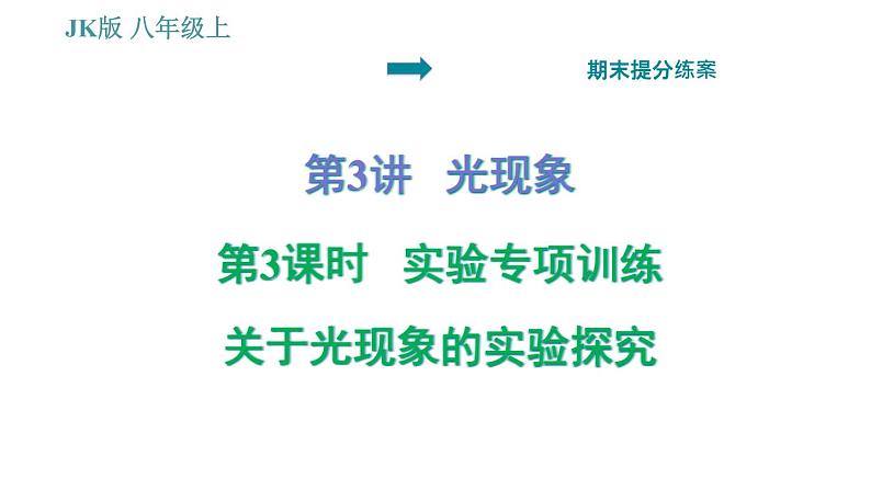 教科版八年级上册物理习题课件 期末提分练案 第3讲 第3课时  实验专项训练 关于光现象的实验探究01