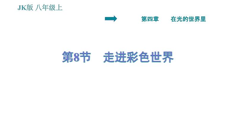 教科版八年级上册物理习题课件 第4章 4.8  走进彩色世界01