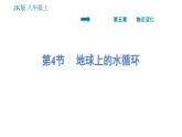 教科版八年级上册物理习题课件 第5章 5.4 地球上的水循环