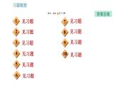 教科版八年級(jí)上冊(cè)物理習(xí)題課件 第4章 階段歸類專訓(xùn) 關(guān)于透鏡光學(xué)作圖的幾種類型