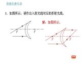 教科版八年級(jí)上冊(cè)物理習(xí)題課件 第4章 階段歸類專訓(xùn) 關(guān)于透鏡光學(xué)作圖的幾種類型