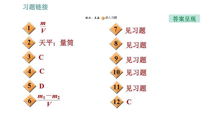 教科版八年级上册物理习题课件 第6章 6.3 测量密度第2页