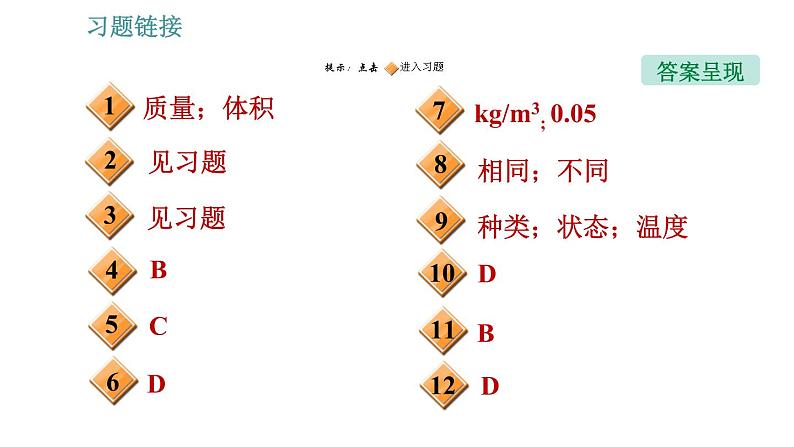 教科版八年级上册物理习题课件 第6章 6.2 物质的密度第2页