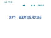 教科版八年級上冊物理習題課件 第6章 6.4 活動：密度知識應(yīng)用交流會