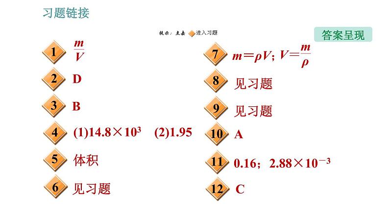 教科版八年级上册物理习题课件 第6章 6.4 活动：密度知识应用交流会02