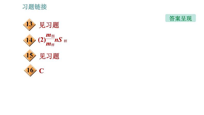 教科版八年级上册物理习题课件 第6章 6.4 活动：密度知识应用交流会03