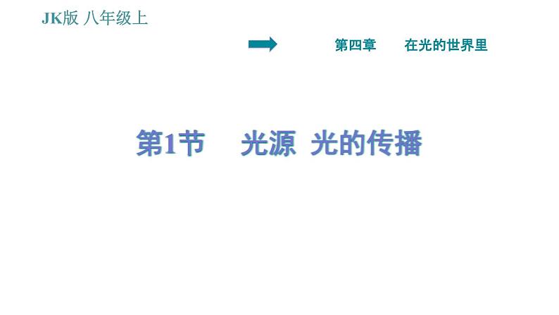 教科版八年级上册物理习题课件 第4章 4.1 光源 光的传播01