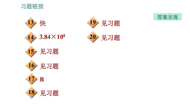 教科版八年级上册物理习题课件 第4章 4.1 光源 光的传播03